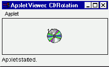  CDRotation